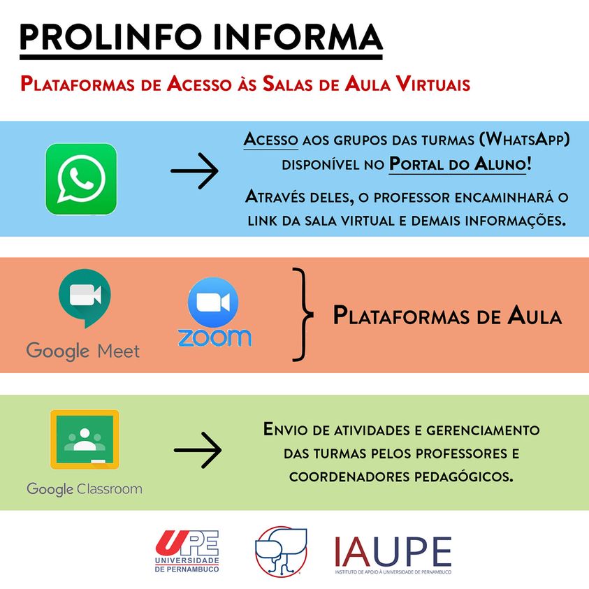 Plataforma de acesso às salas de aula virtuais