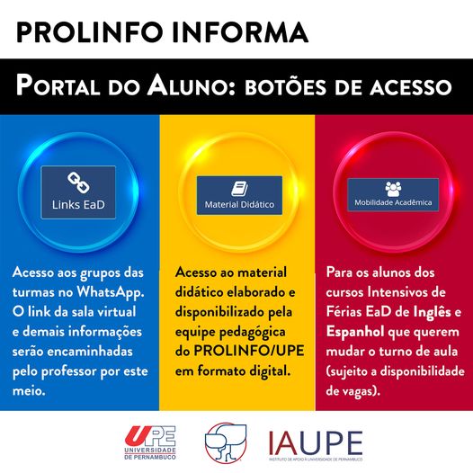 Botôes de Acesso do Portal do Aluno