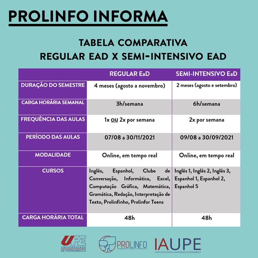Regular EAD x Semi-intensivo EAD