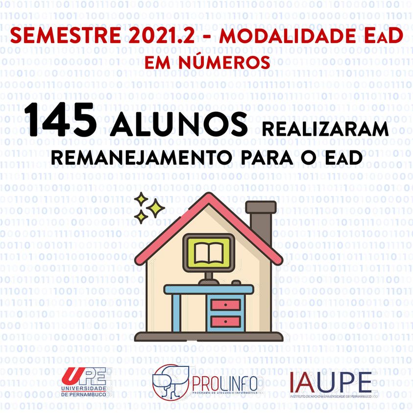 Alunos remanejados para o EaD – Semi-Intensivo