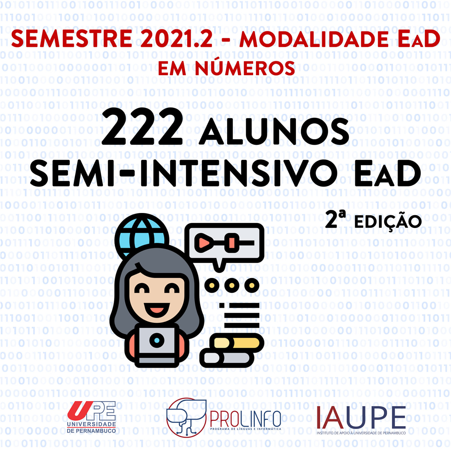 Alunos Semi-Intensivo EaD